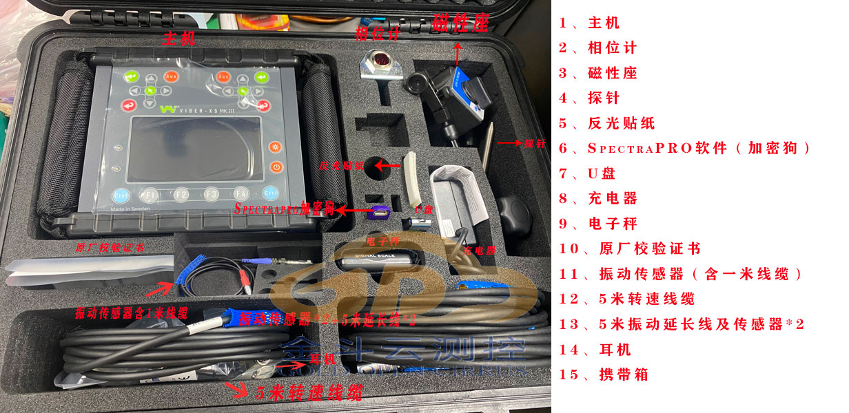 VMI Viber X5便携式轴承振动频谱分析仪的功能
