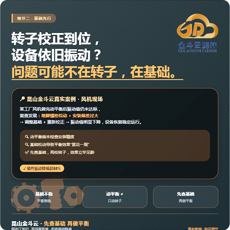 做动平衡时，现场最容易忽略的3个细节｜昆山金斗云